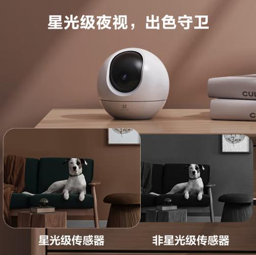 重庆监控系统厂家:智能家居产品包含了哪些?