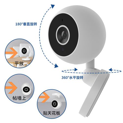 智能家居安防监控厂家,品牌,图片,热帖
