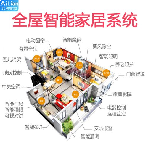 热销智能家居控制系统